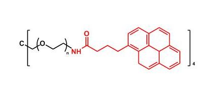 四臂聚乙二醇芘丁酸 4ARM-PEG-Pyrene(图1)