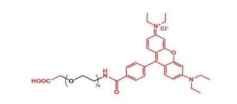 罗丹明聚乙二醇羧基 Rhodamine-PEG-COOH(图1)